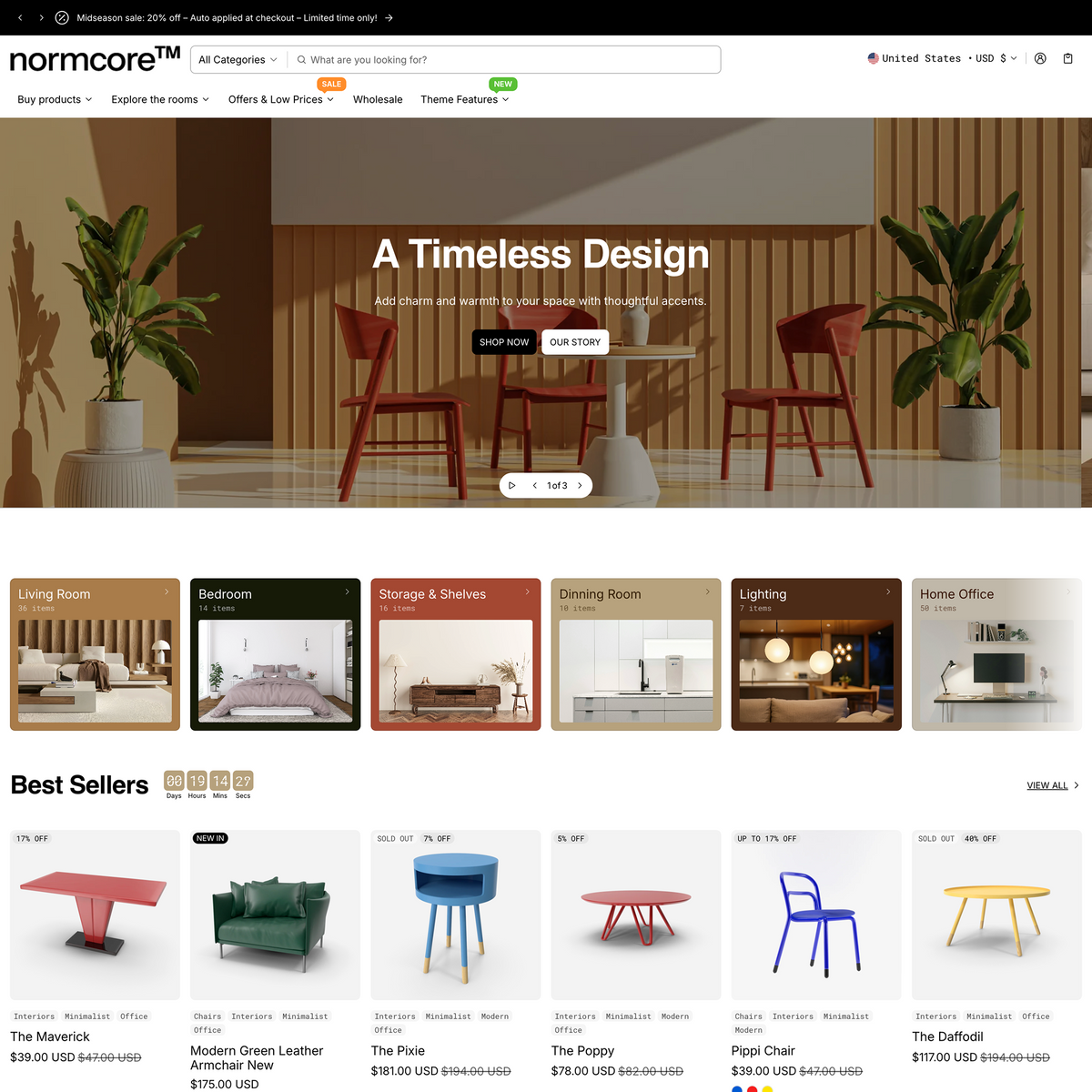 Normcore